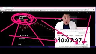 SYTA STOCK IS THE NEXT 500% TO 1000% GAINS WITH IN THE NEXT 45 DAYS OR SOONER THIS ARE THE WHYS?
