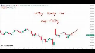 Nifty Prediction For Tomorrow 18 February 2026 | Tomorrow Nifty Analysis