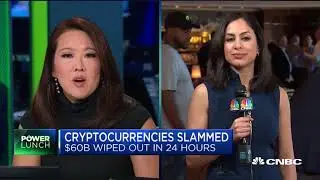 Bitcoin Prices Slammed As Google Bans Crypto Ads | CNBC   YouTube