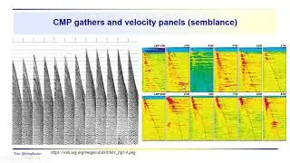 Geophysics: Seismic - Velocity analysis Part 2