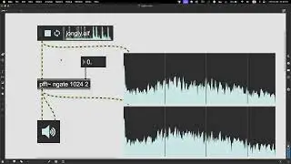 [Max/MSP]FFTでスペクトル・ノイズゲートを作る
