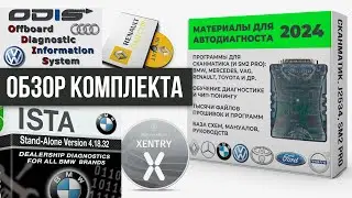 Программы для сканматика, чип-тюнинг и материалы для автодиагноста