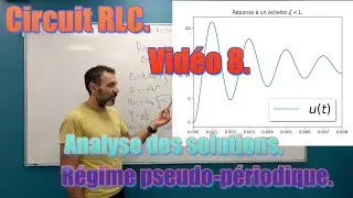Circuit RLC - Vidéo 8 - Analyse de solutions. Régime pseudo-périodique.