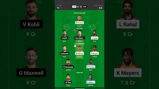 LKN vs RCB IPLDream11 Prediction| Lucknow vs  Bangalore Dream11 Team|#rrspbks#ipl2023 #tataipl2023