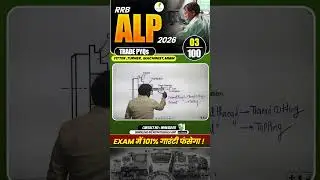 🔥 ALP Trade MCQ Best Tricks: Fitter Turner Machinist | 03
