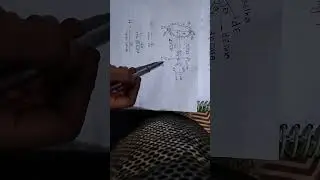 electricity field intensity uniformly charged  ring......