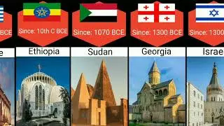 Comparison Oldest Countries in History / comparison video data