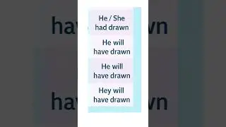 🎨 Learn English Tenses with Drawing! | Present to Future Perfect  #EnglishGrammar #LearnEnglish