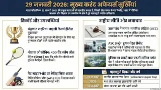 Daily Current Affairs | 29 Jan 2026 Current Affairs | Current Affairs Today | करेंट अफेयर्स 2026