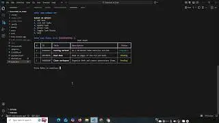 In-Memory Python CLI Todo Application || Hackathon 2 &ndash; Phase 1