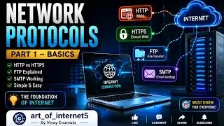 Networking Protocols Explained in Telugu | HTTP, HTTPS, FTP & SMTP |  @vinayenumula6343 👆