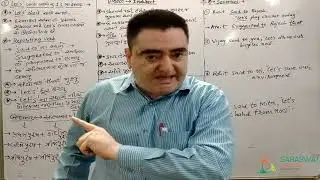 ENGLISH || STD 10 || INDIRECT SPEECH || PART 6 || DT 15-08-2020
