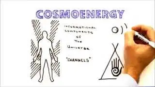 What is Cosmoenergy/How Does Cosmoenergy Work