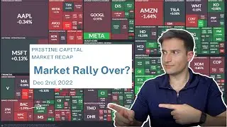 Stock Market Analysis, NFP Data, Solar Rally, Trading ENPH
