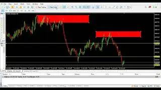 HOW TO TRADE VIX100 PERFECTLY| Volatility 100