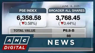 PSEi kicks off week lower, closes at 6,358 | ANC