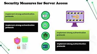 What is the server for Kronos Mobile App? | Kronos Mobile App Server Training