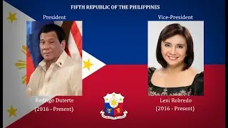 Leaders of Philippines (1897-2021)