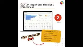 Top ECommerce Tools for Growth in 2025 | 42Signals, Zendesk, GA4