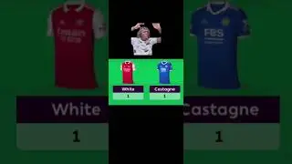 EP2: memes react to my fpl team #short #shorts #fpl #memes