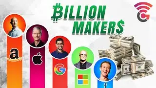 How Tech Giants Makes Their Billions $$$ | Infographics