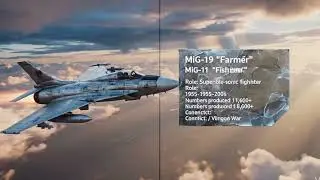 Soviet Military Aircraft Timeline | WWII to Cold War Jets Cinematic Infographic