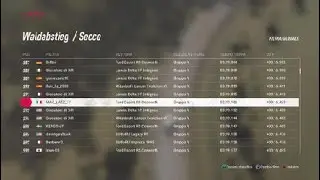 DiRT Rally 2.0- posizione 592 al mondo, ma occhio alla guida con il cellulare