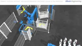Simulation Smart Fixture System AMR - Simulation intelligentes Befestigungssystem AMR