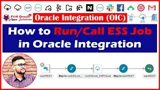 How to run ESS job from Integration | Oracle integration to run ess job | run ess job in integration