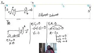 Estruturas Isostáticas - Aula 35 - Esforços Internos - Exercício 3