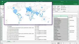 Analiza danych w Python i PANDAS:: Analiza danych wprowadzenie