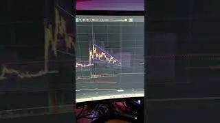 dogecoin price prediction