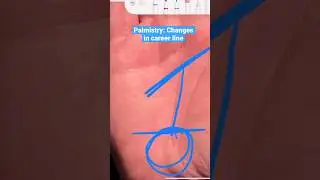 Palmistry fate line and changes in your career #palmistry #career