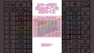 #姉妹#サイズ#悩み解決#豆知識#frandelingerie