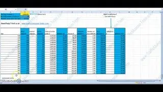 Traffic Monsoon Calculator introduction