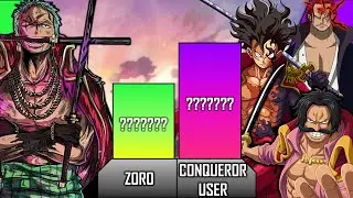 ZORO vs CONQUEROR HAKI USERS Power Level | PirateLevel 🔥