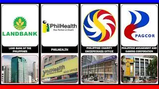 GOCCs in the Philippines You Should Know | Government-Owned and Controlled Corporations
