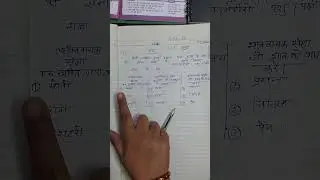 C.M.S Class 1 Hindi , EAsy and happy learning to