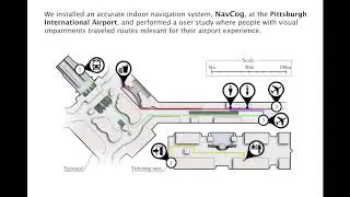 Airport Accessibility and Navigation Assistance for People with Visual Impairments