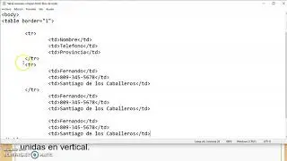 Tablas Rowspan y Colspan en HTML
