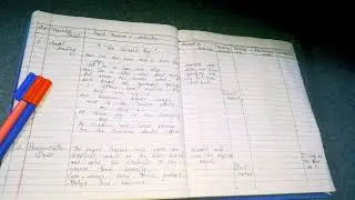 B.Ed. Lesson plan for English topic The school 🏫 boy (part IInd )class VIIIth