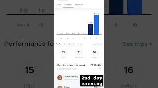 #sidhumoosewala #earning #struggle #zomato #earntips