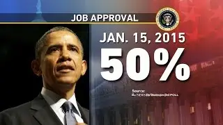 State of the Union 2015: President Obama&rsquo;s Top 3 Talking Points