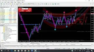ManiFx Geo Renko System V2.0  - Understanding the Signals and Avoid Wrong Entries [Tutorial 5]
