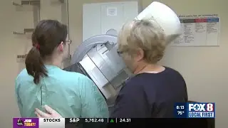 Breast Cancer Risk