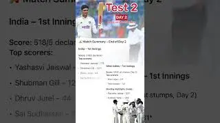 India vs West Indies 2nd Test (Day 2): Highlights