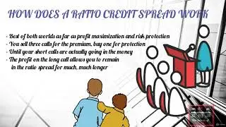 24 Recommended Spread   The Ratio Credit Spread