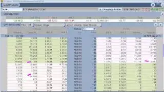 Pinning Play in AAPL