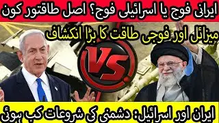 Israel vs Iran: The Geopolitical Showdown of Power, Fire, and Destiny