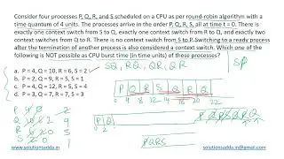 GATE 2022 | OS | CPU SCHEDULING | CONTEXT | GATE TEST SERIES | SOLUTIONS ADDA | EXPLAINED BY POOJA